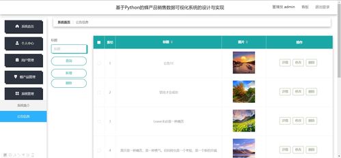 基于python的產(chǎn)品銷售數(shù)據(jù)可視化大屏系統(tǒng)畢業(yè)設計源碼