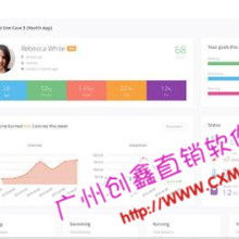 構建現(xiàn)代購物系統(tǒng) 核心要素與技術趨勢